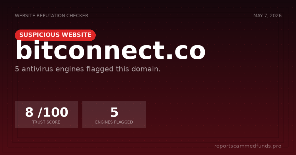 bitconnect.co