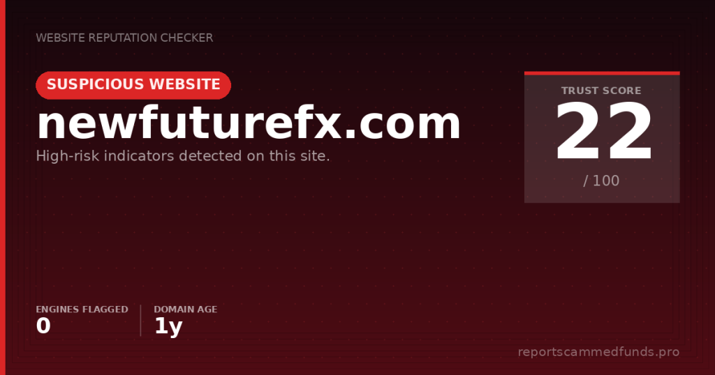 newfuturefx.com