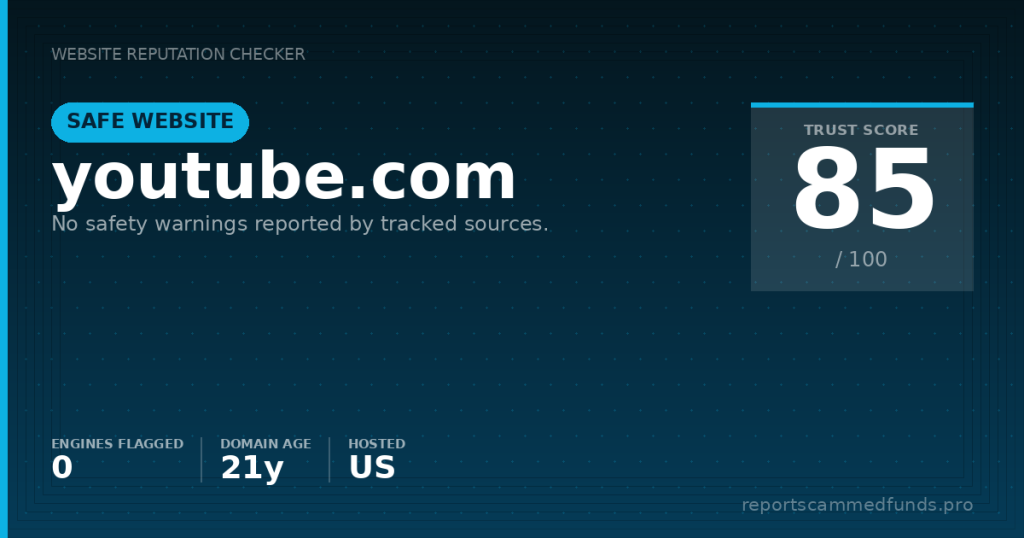 youtube.com
