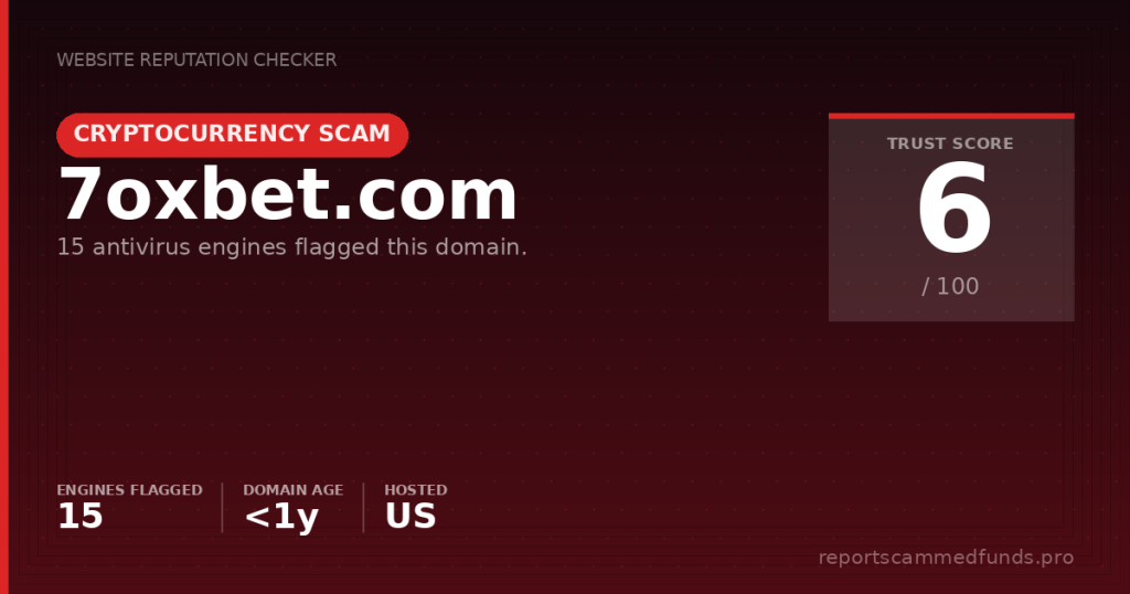 7oxbet.com