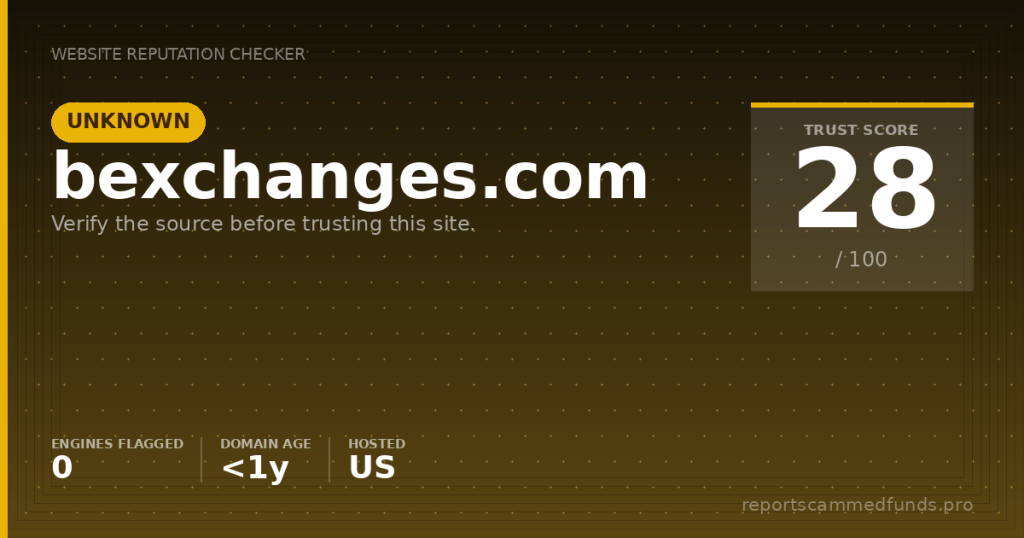 bexchanges.com