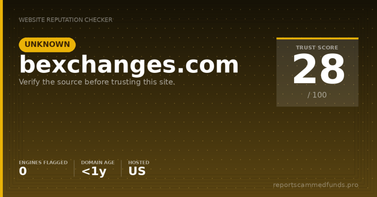 bexchanges.com — Unknown