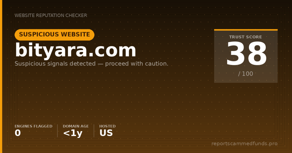 bityara.com