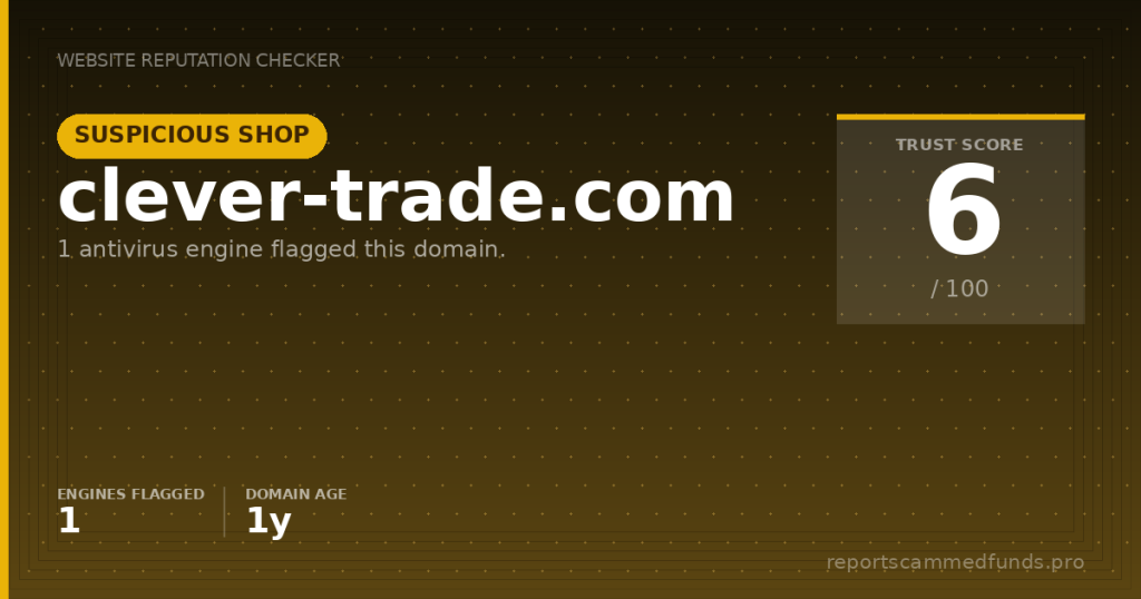 clever-trade.com