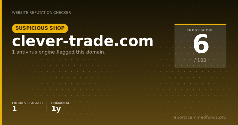 clever-trade.com — Suspicious Shop