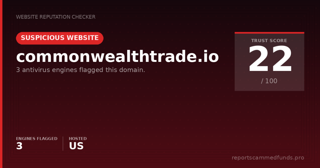 commonwealthtrade.io