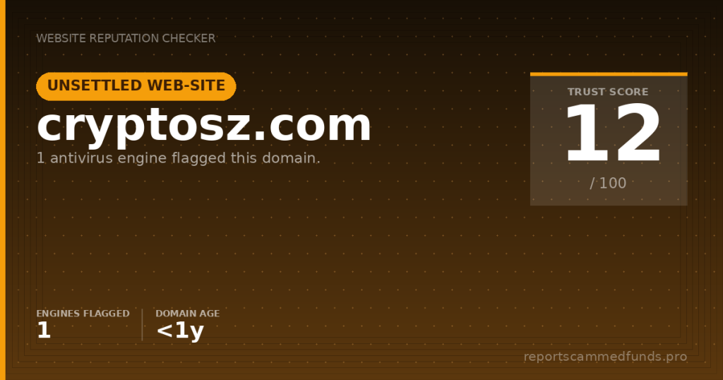cryptosz.com
