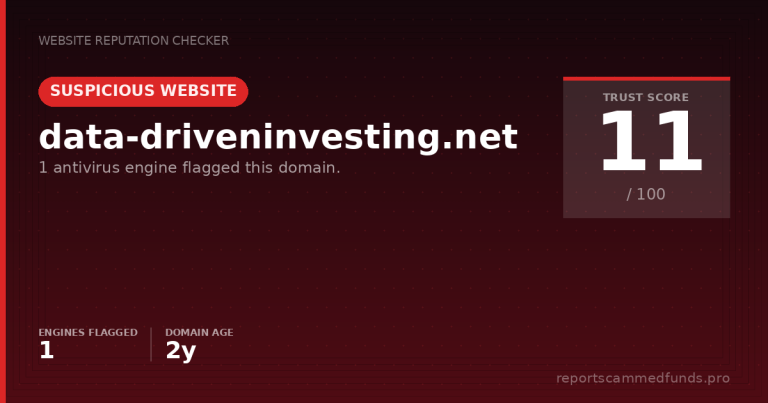 data-driveninvesting.net — Suspicious Website