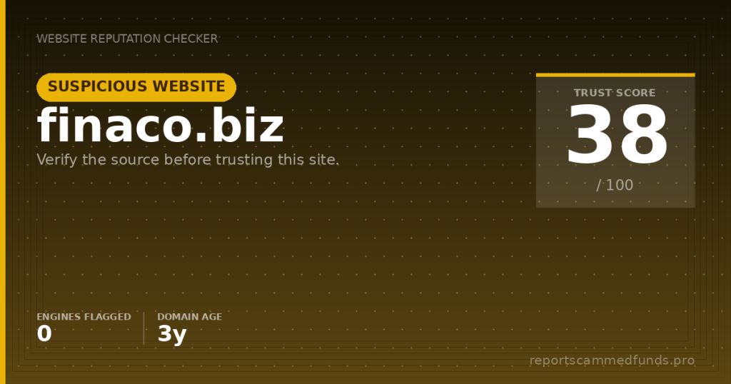 finaco.biz