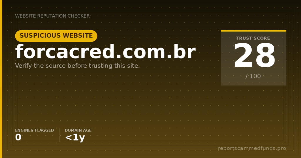 forcacred.com.br