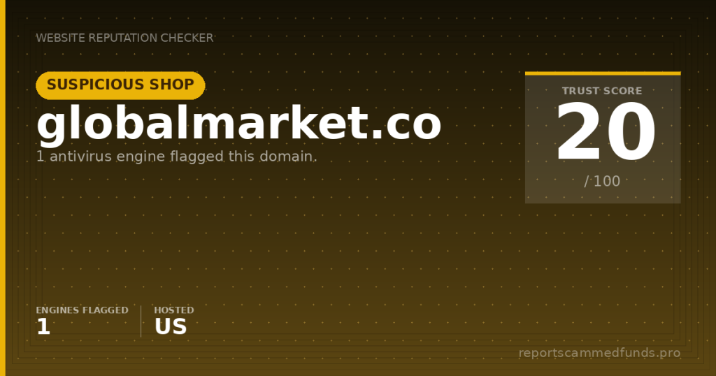 globalmarket.co