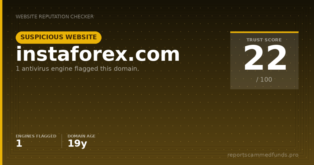 instaforex.com