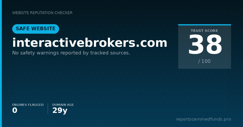interactivebrokers.com