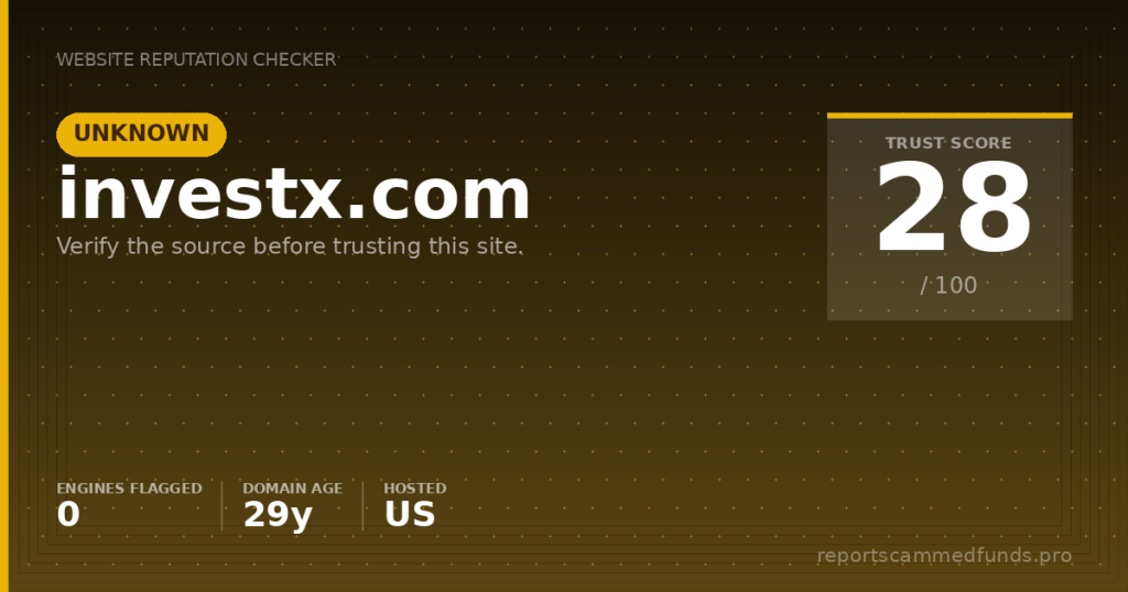 investx.com