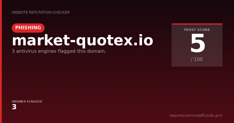 market-quotex.io — Phishing