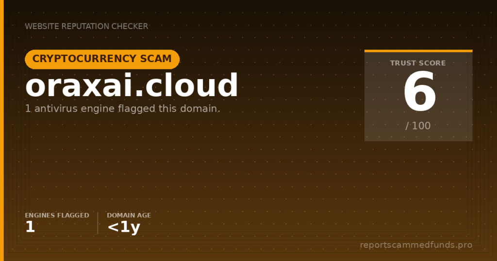 oraxai.cloud