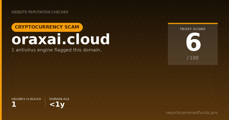oraxai.cloud — Cryptocurrency Scam