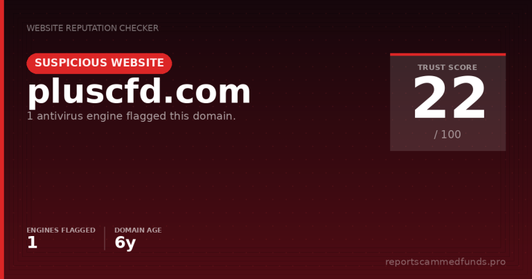 pluscfd.com — Suspicious Website