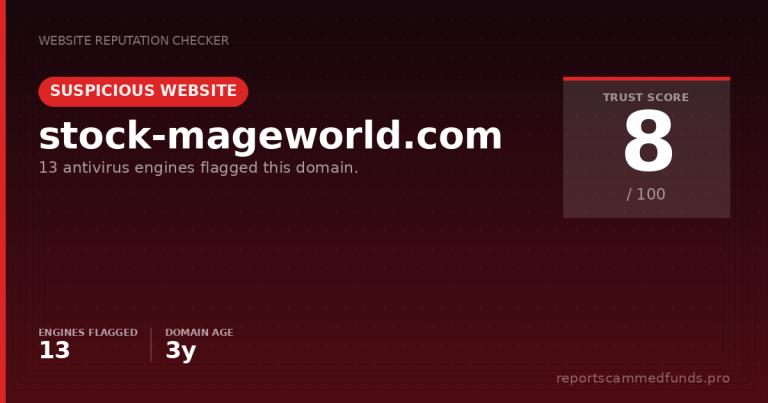 stock-mageworld.com — Suspicious Website