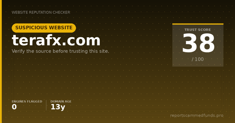 terafx.com — Suspicious Website