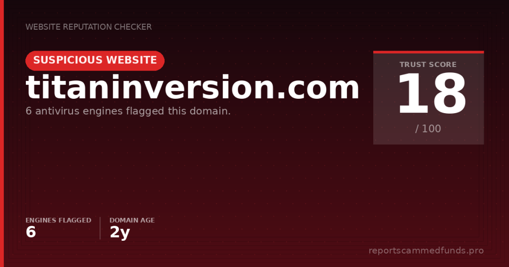 titaninversion.com