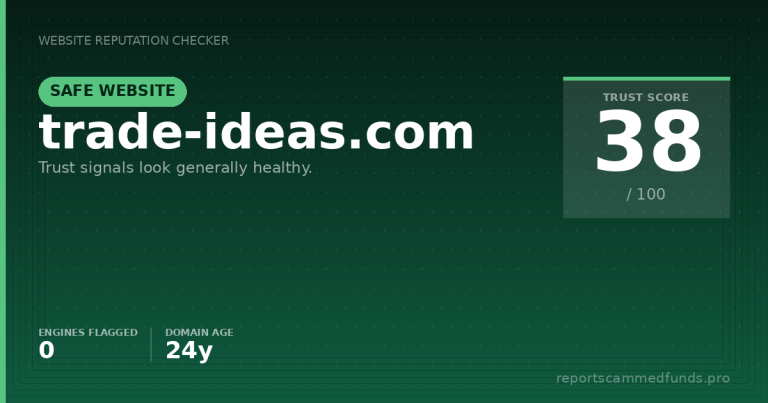 trade-ideas.com — Safe Website