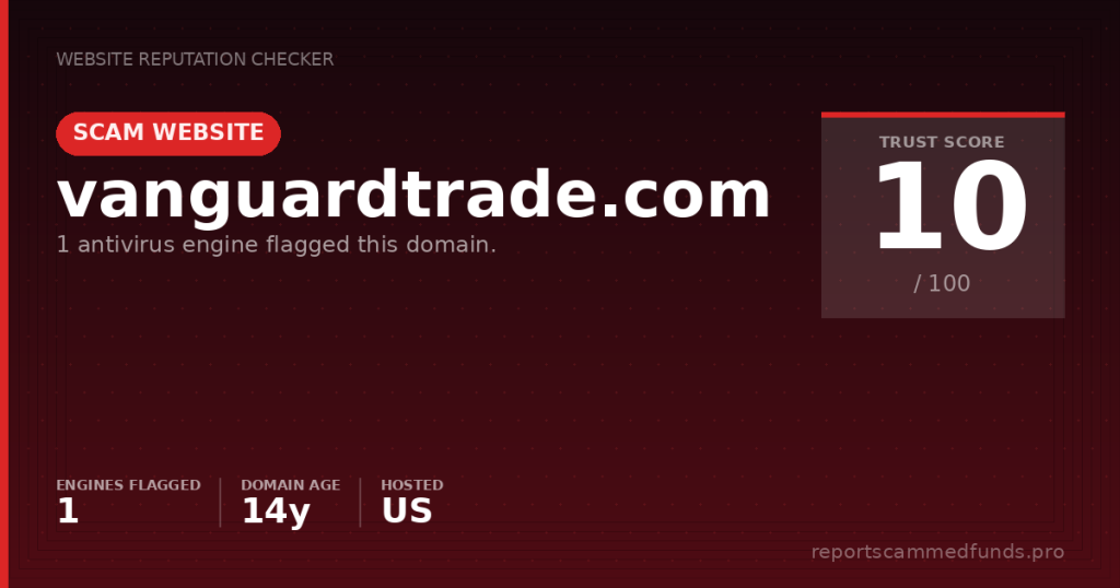 vanguardtrade.com