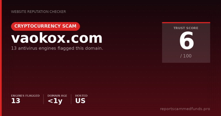 vaokox.com — Cryptocurrency Scam