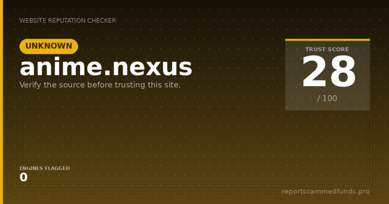 anime.nexus — Unknown