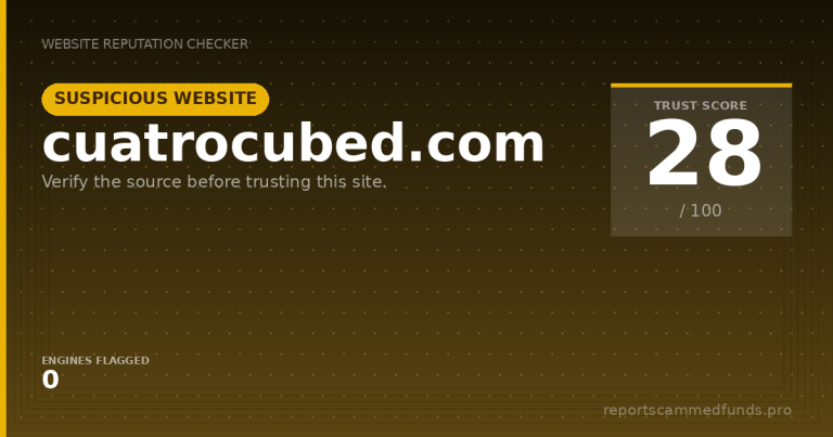 cuatrocubed.com — Suspicious Website