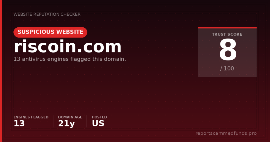 riscoin.com