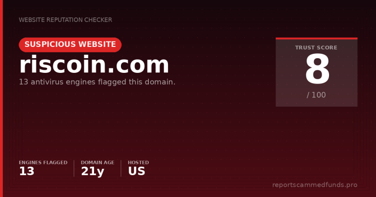 riscoin.com — Suspicious Website
