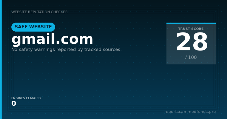 gmail.com — Safe Website