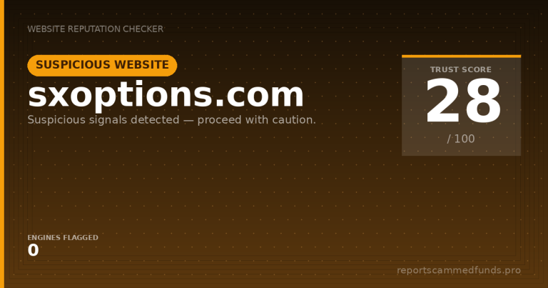 sxoptions.com — Suspicious Website